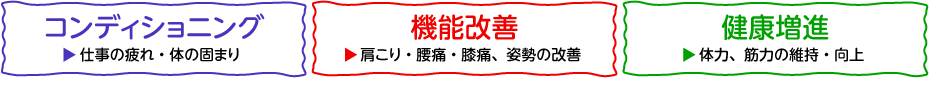 コンディショニング・機能改善・健康増進